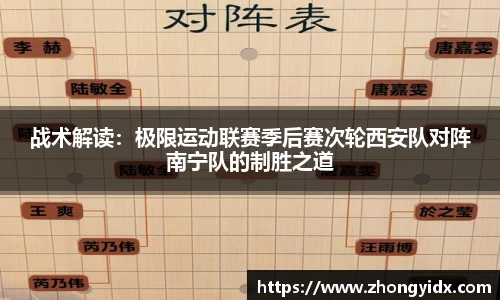 战术解读：极限运动联赛季后赛次轮西安队对阵南宁队的制胜之道